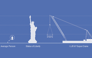 I Lift NY crane comparison