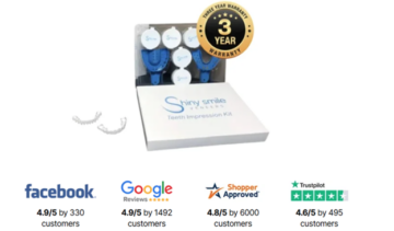 Consumer Reports: Best Dental Veneers (2026)